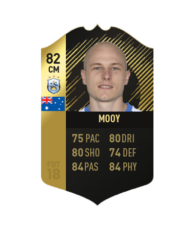 Aaron Mooy FIFA