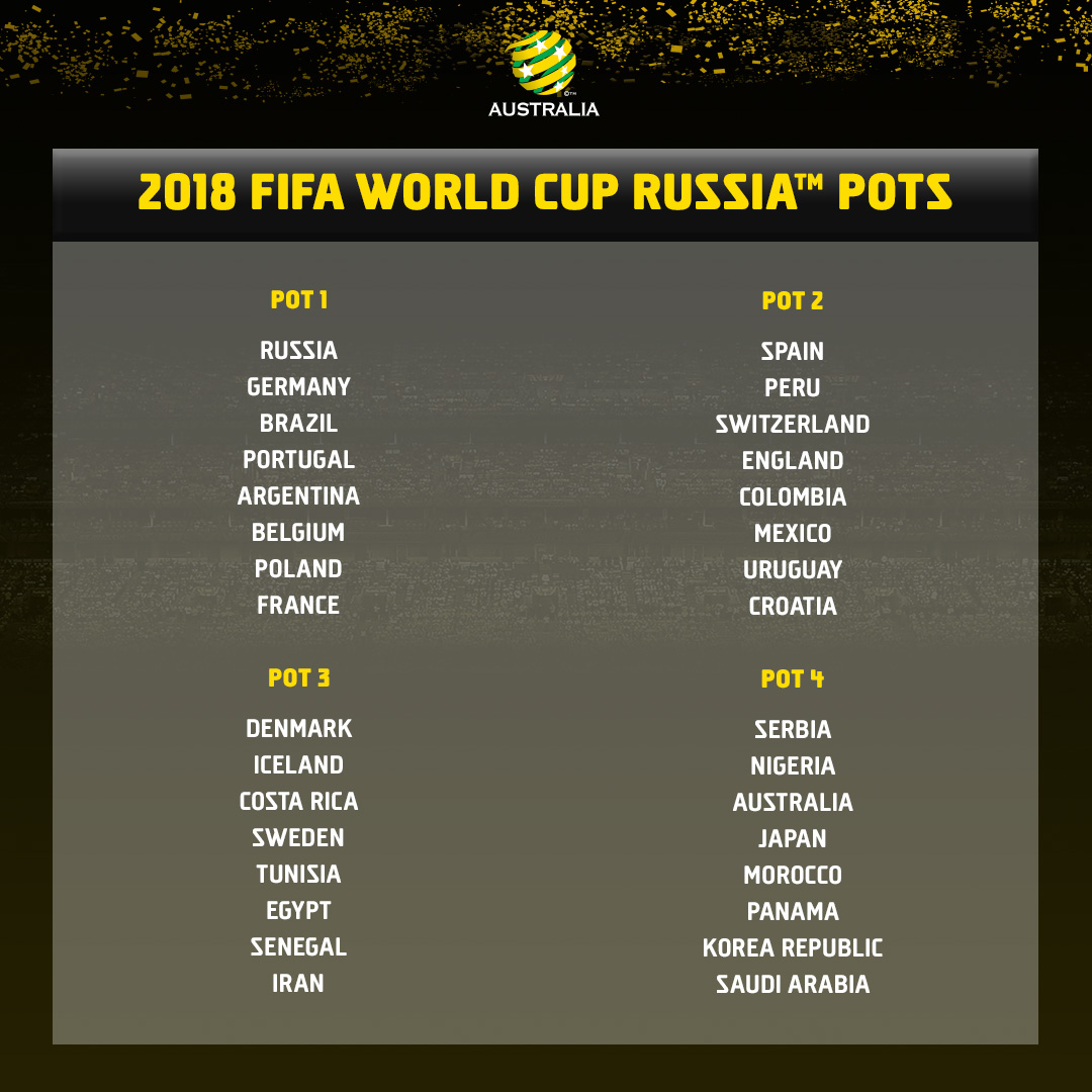 Socceroos pots