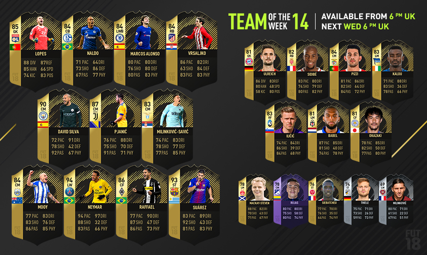 Team of the Week Team of the Week