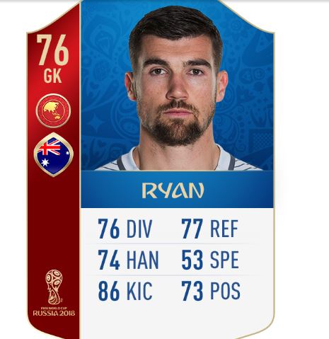Mat Ryan FIFA18