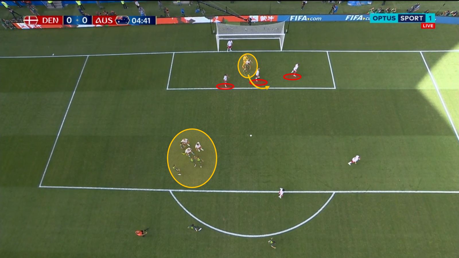 Denmark corner Socceroos