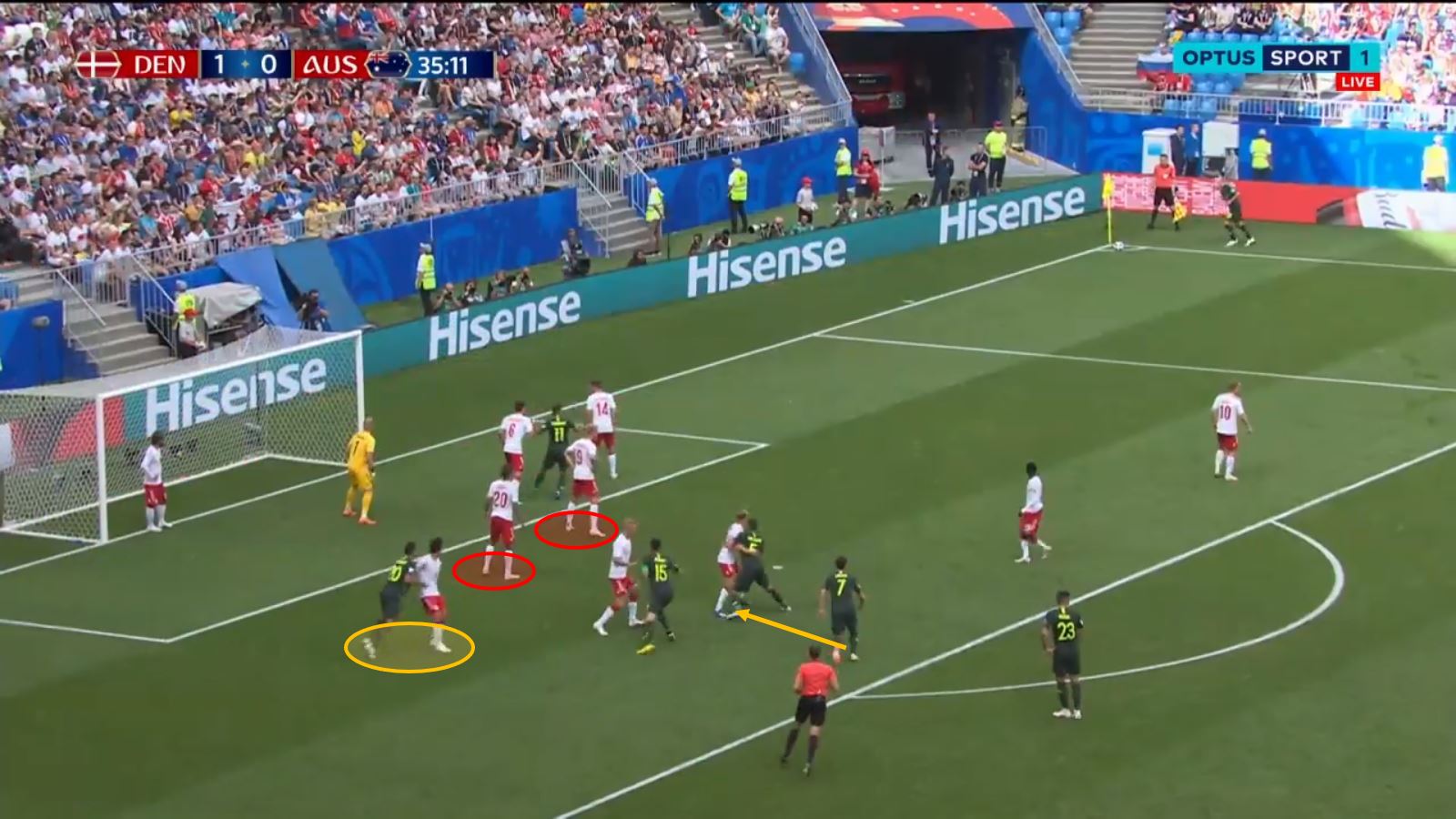 Corner 3
