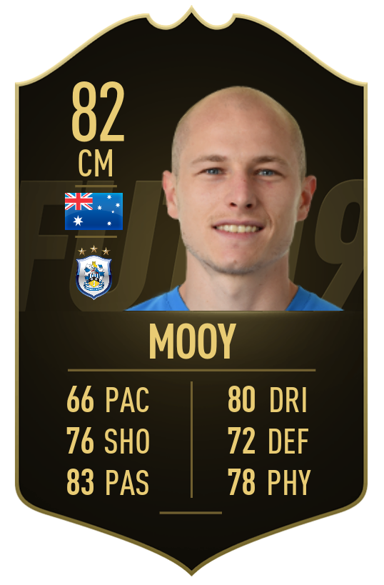 Mooy FIFA 19 Mooy FIFA 19
