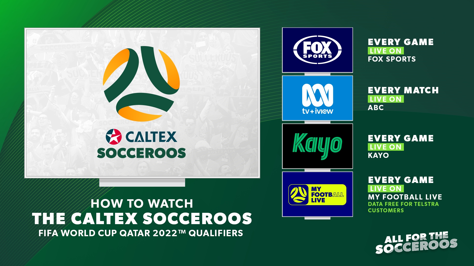 Socceroos free to air Socceroos free to air