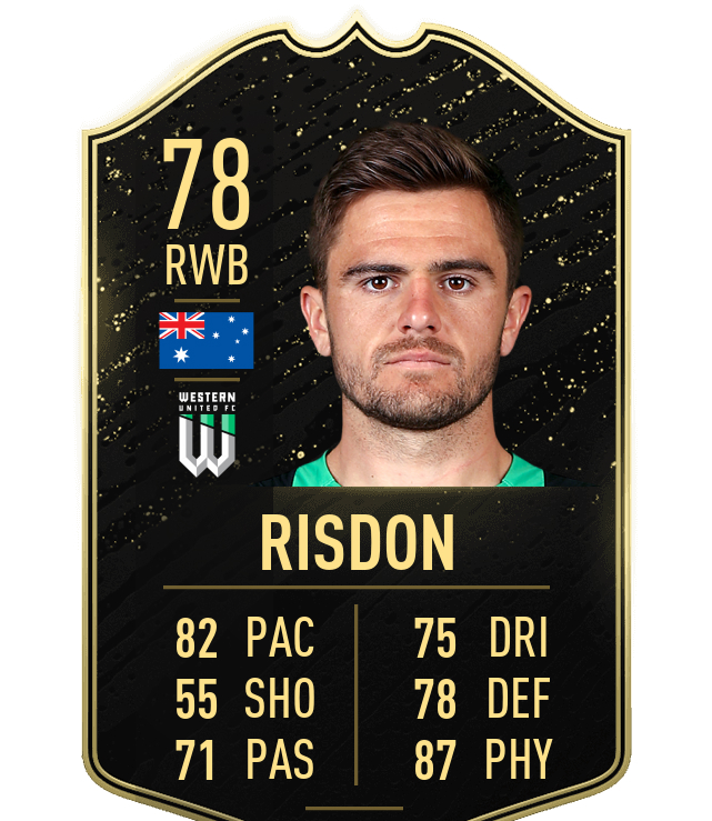 Josh Risdon Card Josh Risdon Card
