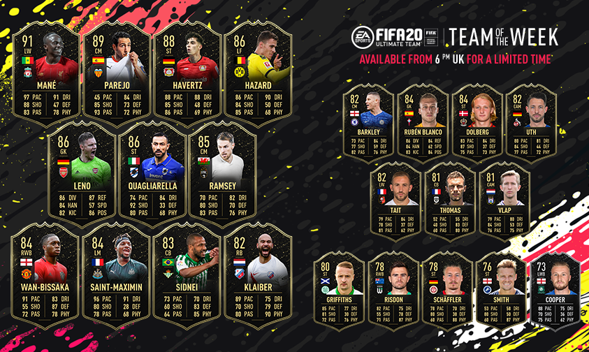 Team of the Week graphic Team of the Week graphic