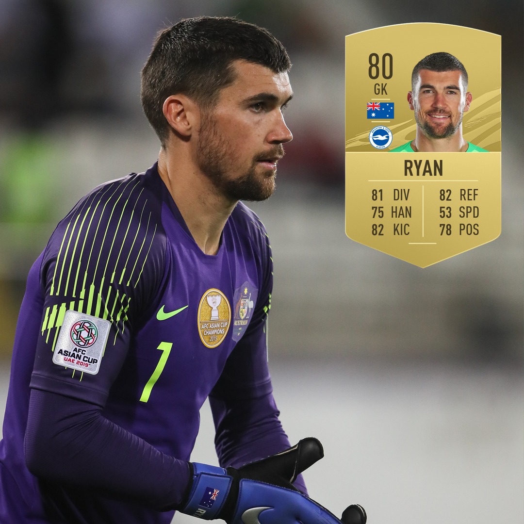 Mat Ryan in FIFA 21