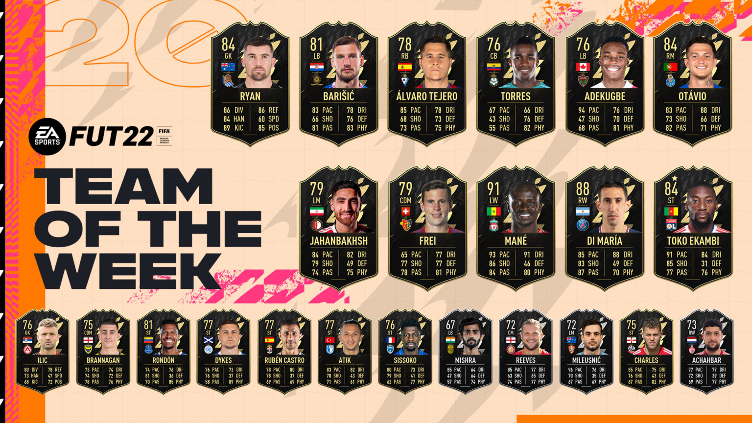 Ryan TOTW