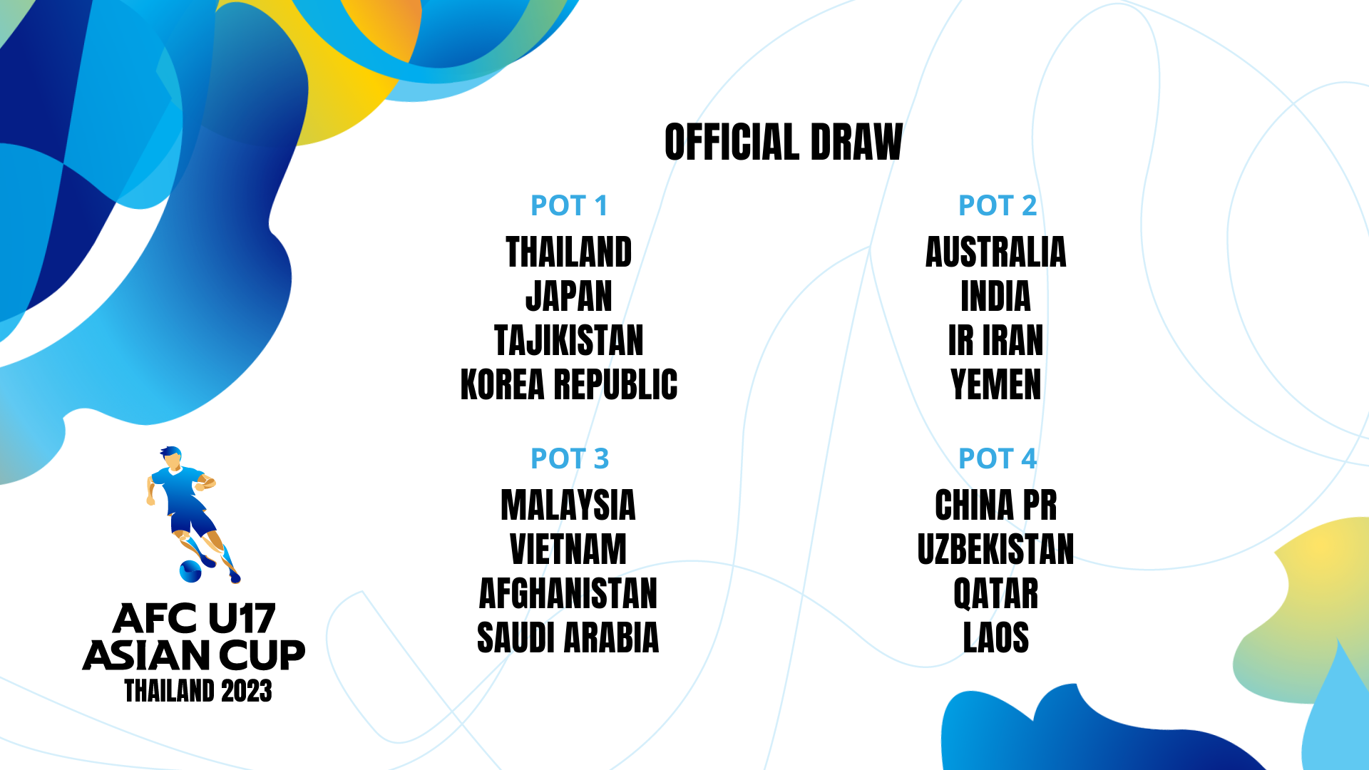 AFC U17 Asian Cup Pots