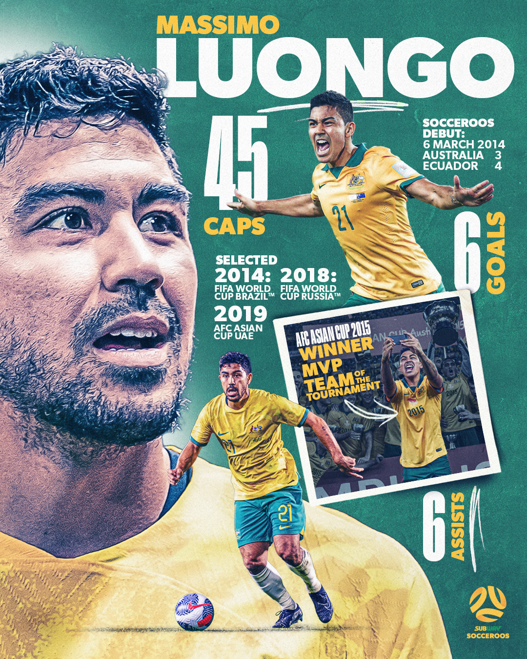 Massimo Luongo