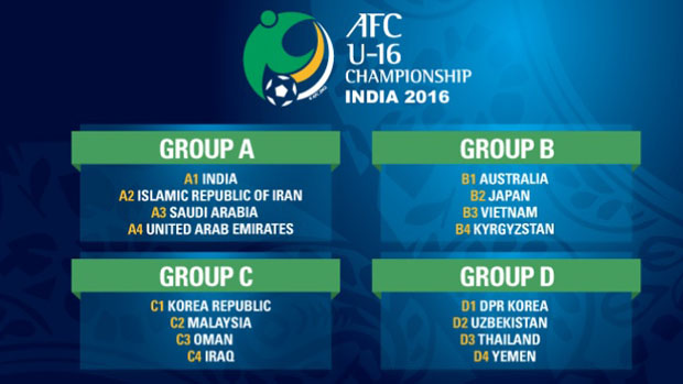 AFC U-16