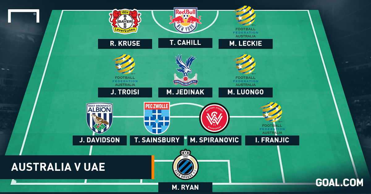 Predicted Socceroos starting against UAE.