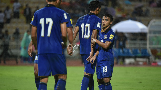 Chanathip Songkrasin