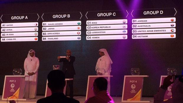 Olyroos AFC Draw.