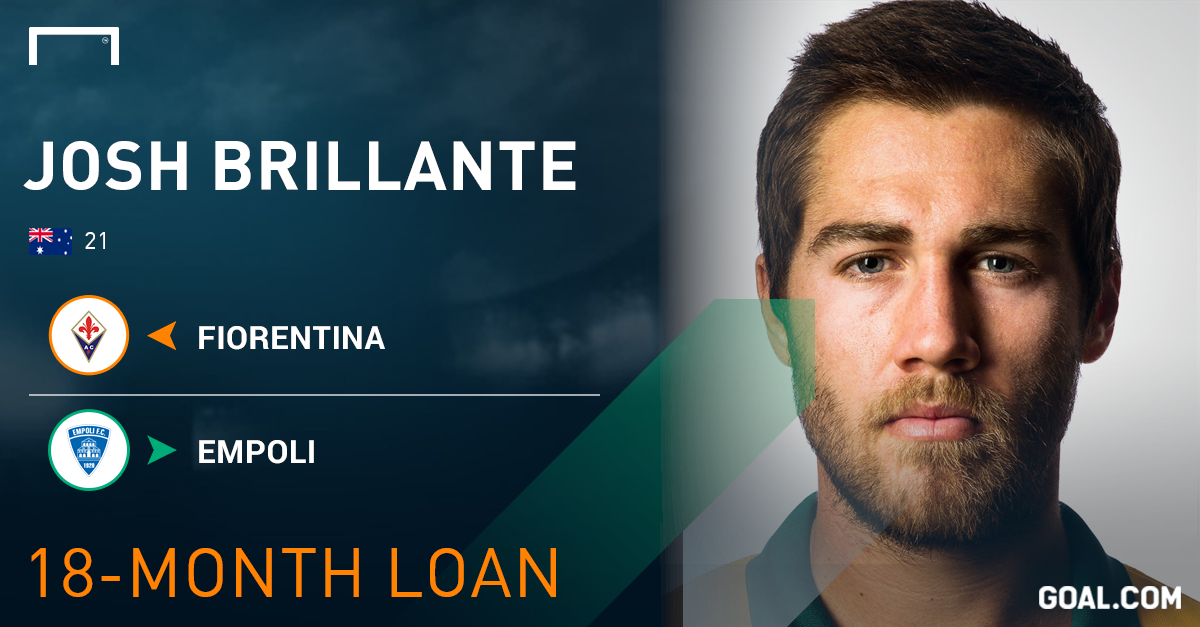 Josh Brillante stats