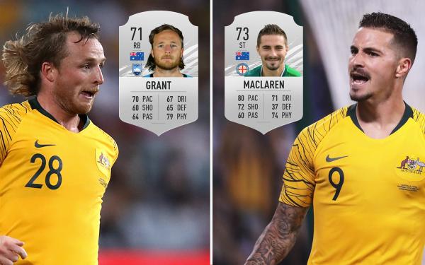 FIFA 21