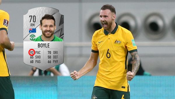 Boyle Stats
