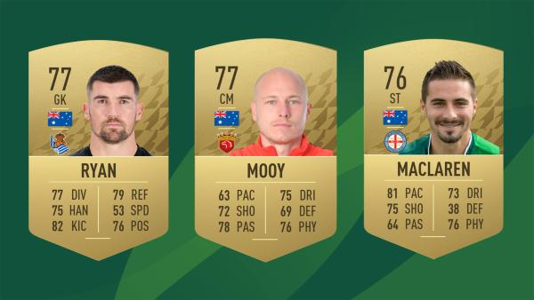 Socceroos FIFA 22