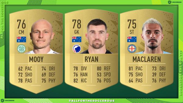 FIFA 23