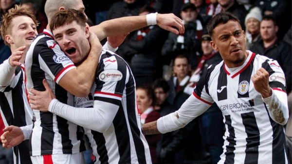 aussies abroad strain scores