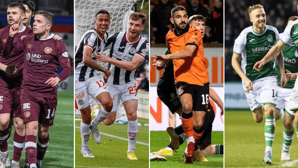 Aussies Abroad Header Image-hearts-st-mirren-behich-jeggo