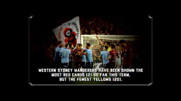 Wanderers see red