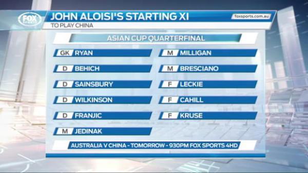 Aloisi picks Socceroos XI