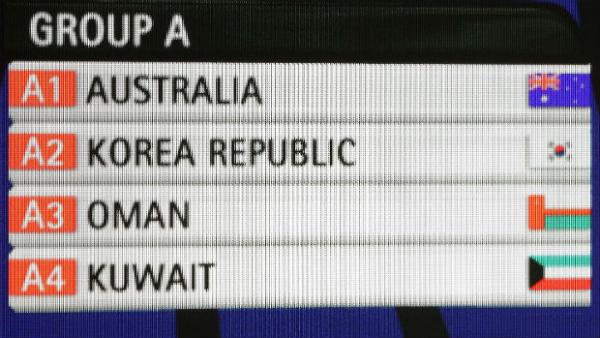 Group A at the 2015 AFC Asian Cup Australia tournament.