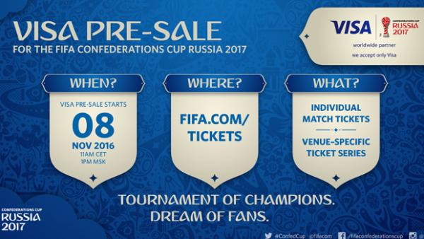 The first allocation of tickets for the FIFA Confederations Cup 2017 in Russia are now available.
